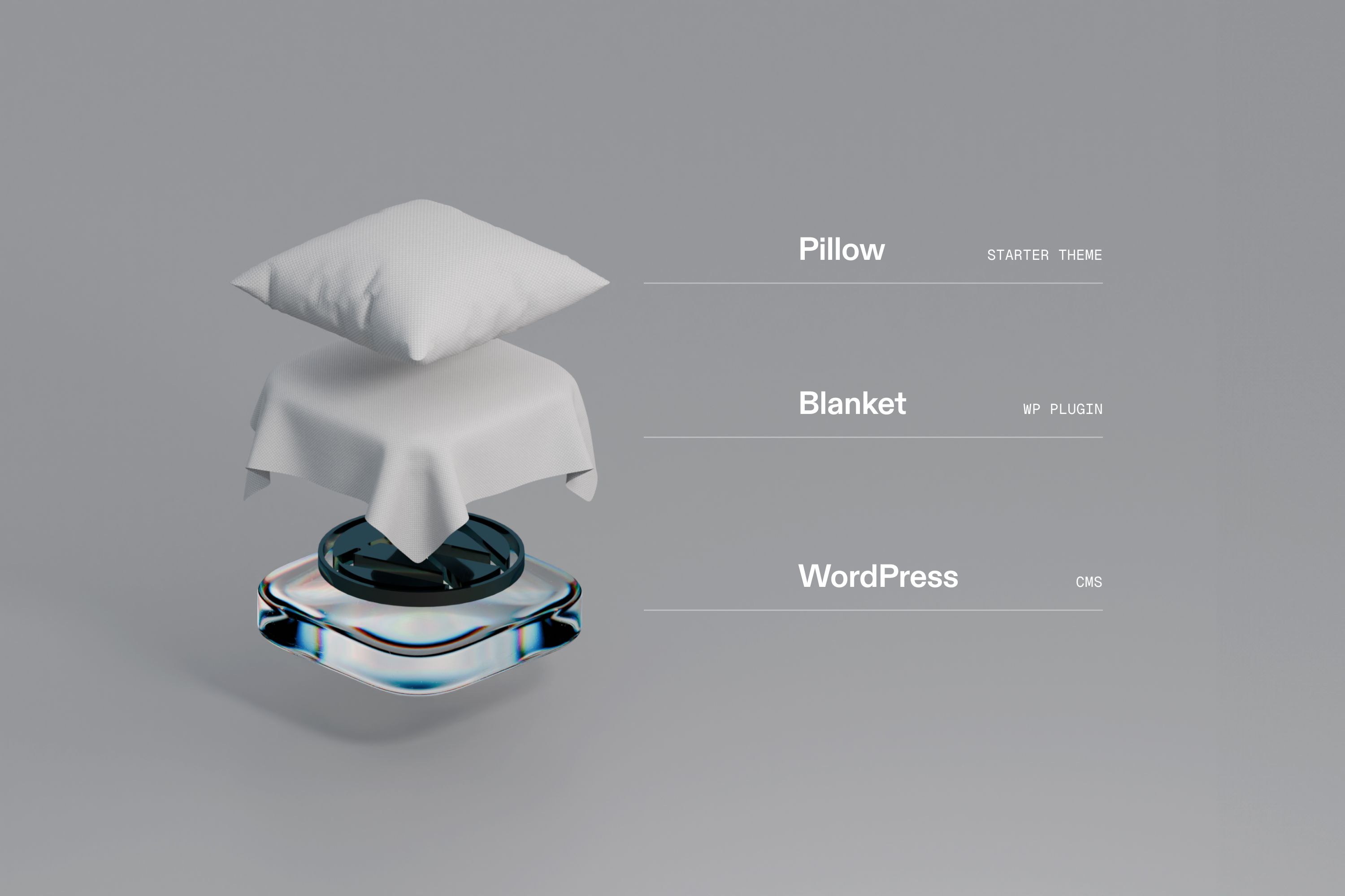 Blanket WordPress architecture chart